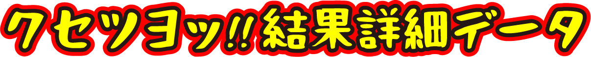 クセツヨッ!!結果詳細